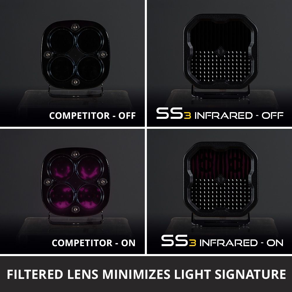 SS3 Infrared LED Pod (pair)
