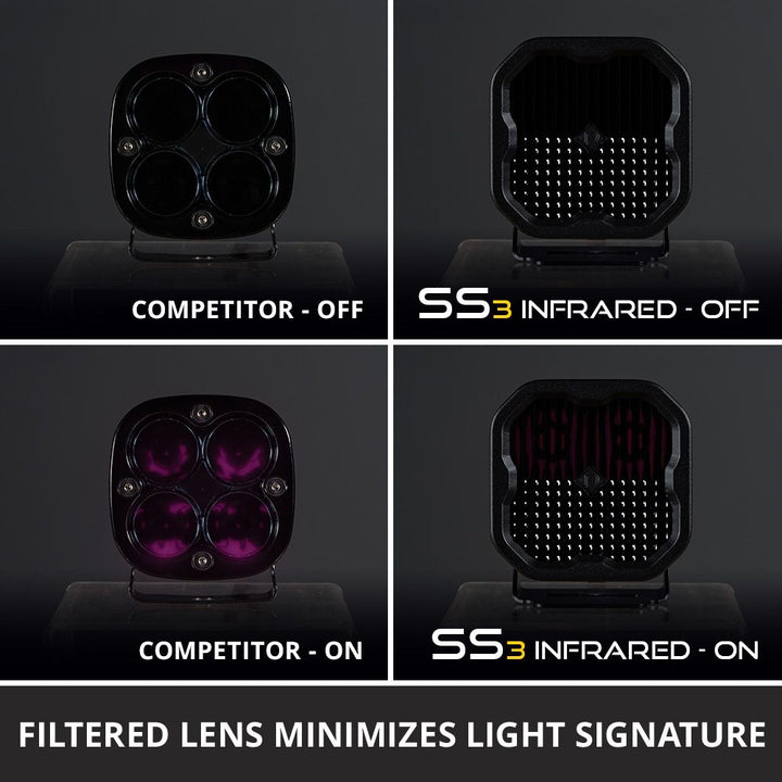 SS3 Infrared LED Pod (one)