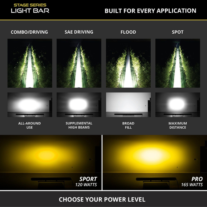 SS40 Yellow LED Light Bar