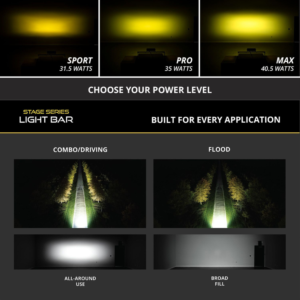 SS6 Yellow Flush Mount LED Light Bar 