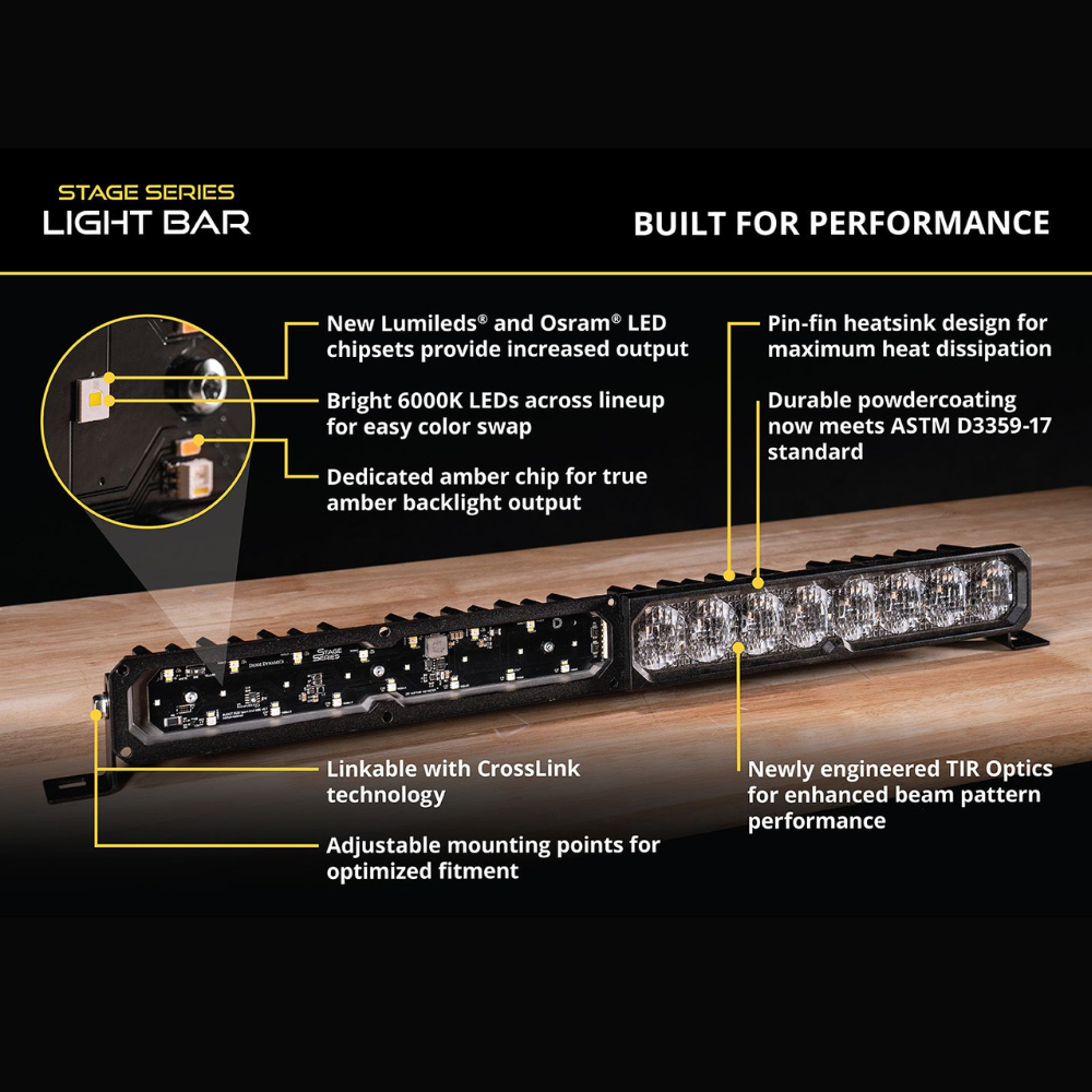 SS50 White LED Light Bar