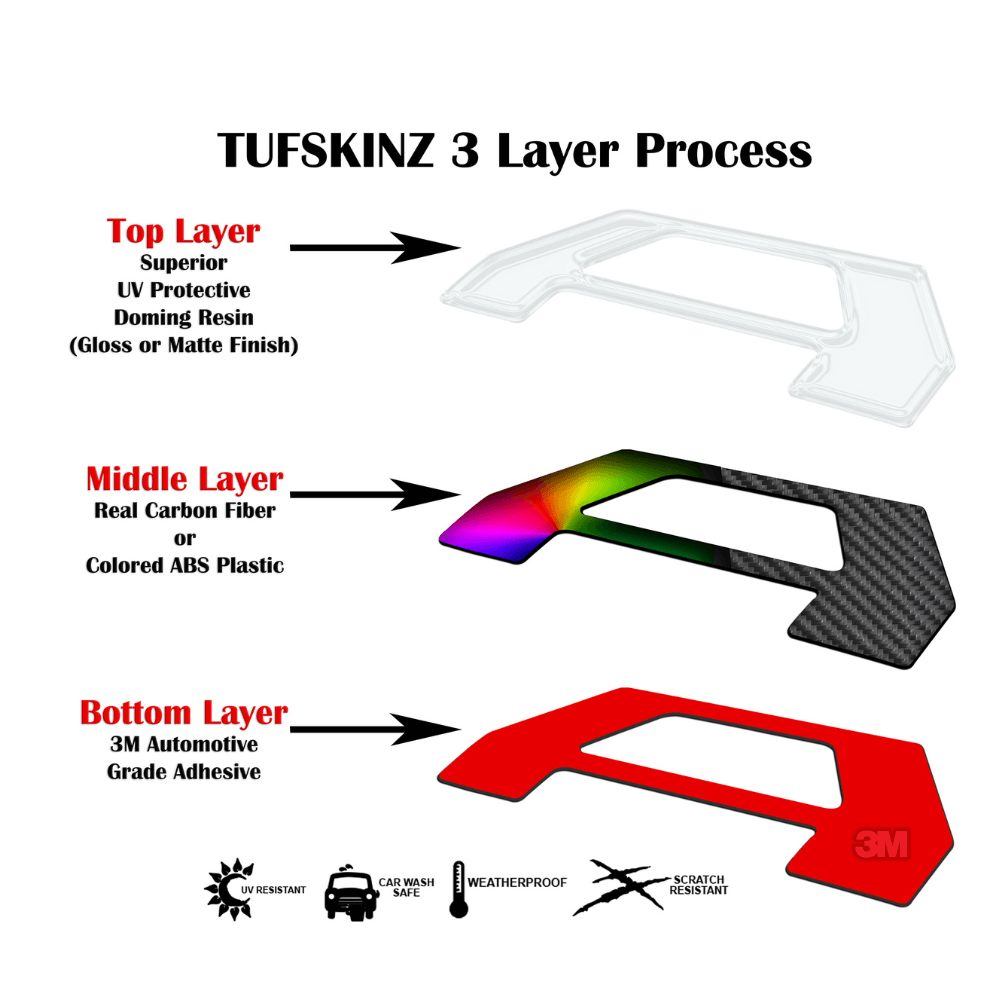 2016-2023 Toyota Tacoma Steering Wheel Trim