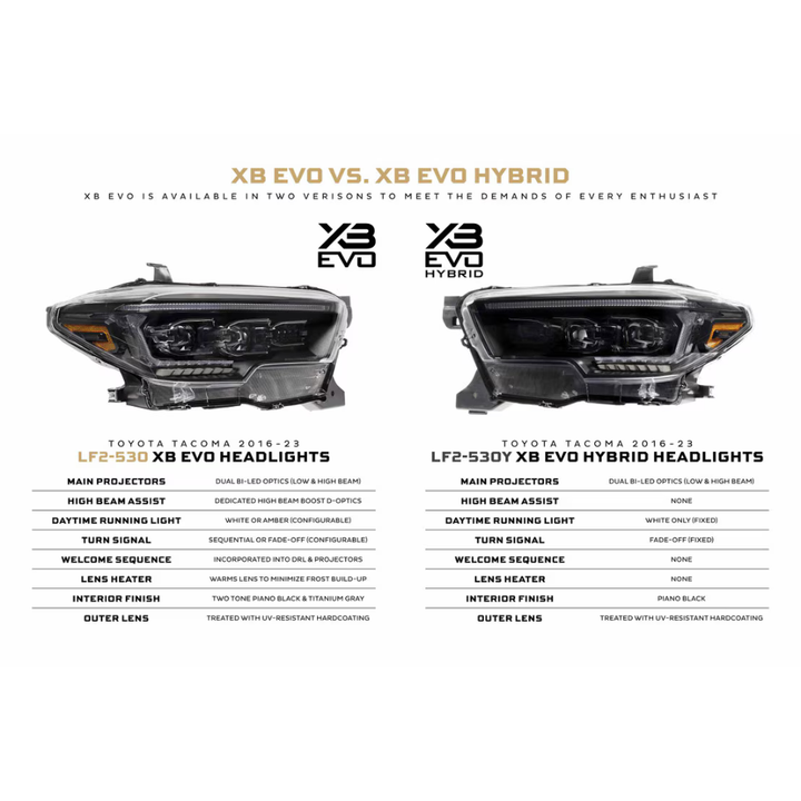 XB Evo Hybrid LED Headlights fits 2016-2023 Toyota Tacoma