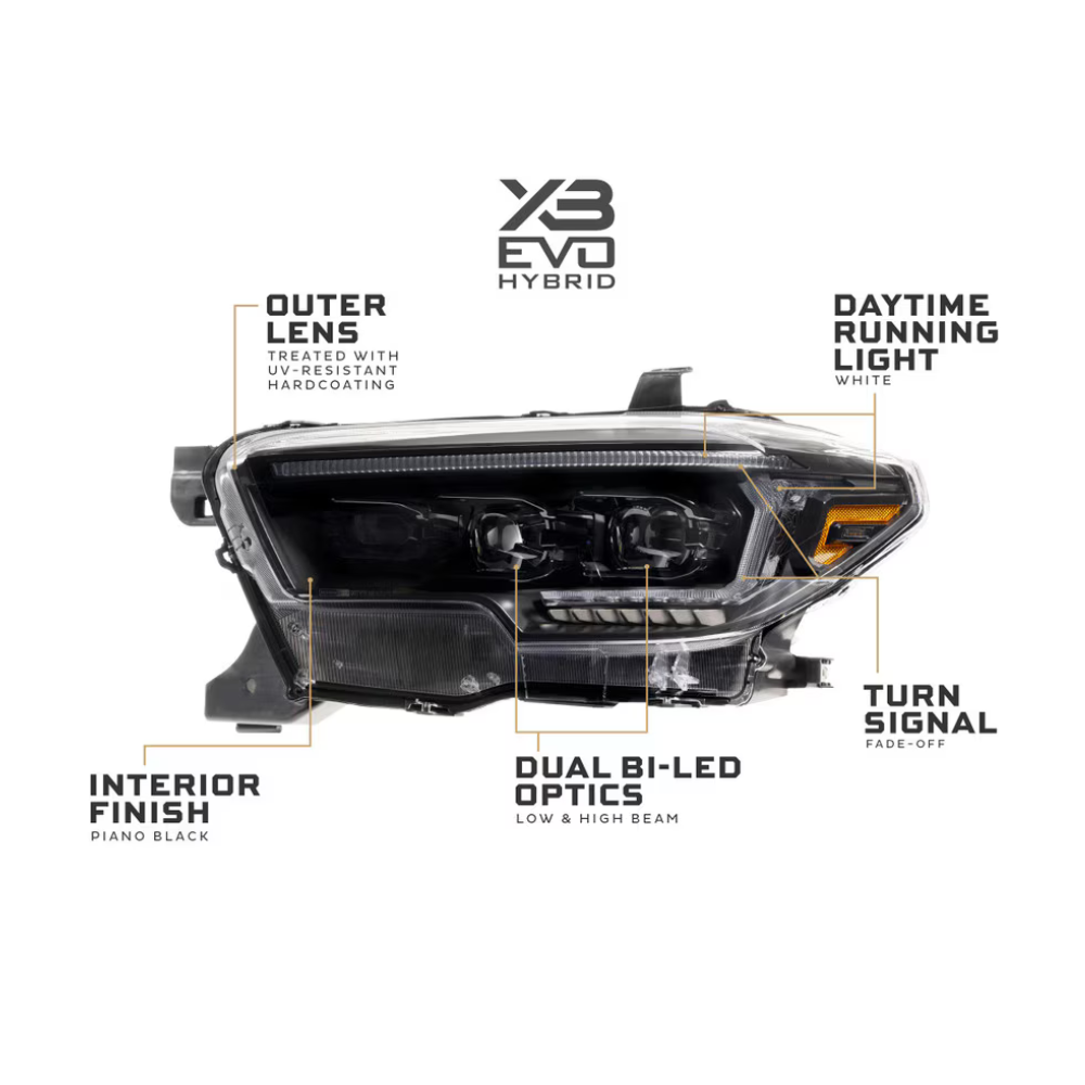XB Evo Hybrid LED Headlights fits 2016-2023 Toyota Tacoma