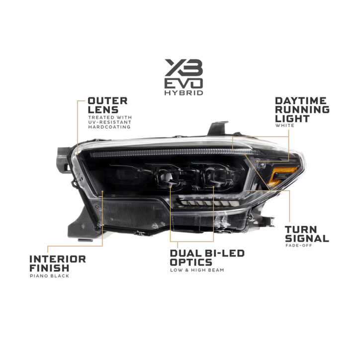 XB Evo Hybrid LED Headlights fits 2016-2023 Toyota Tacoma
