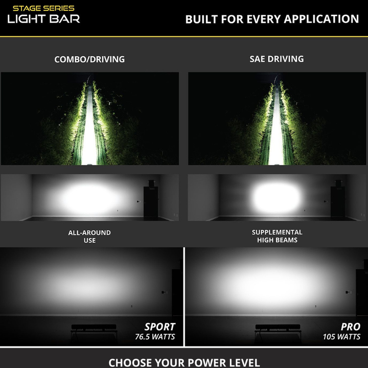SS40 Dual-Color LED Light Bar (one)