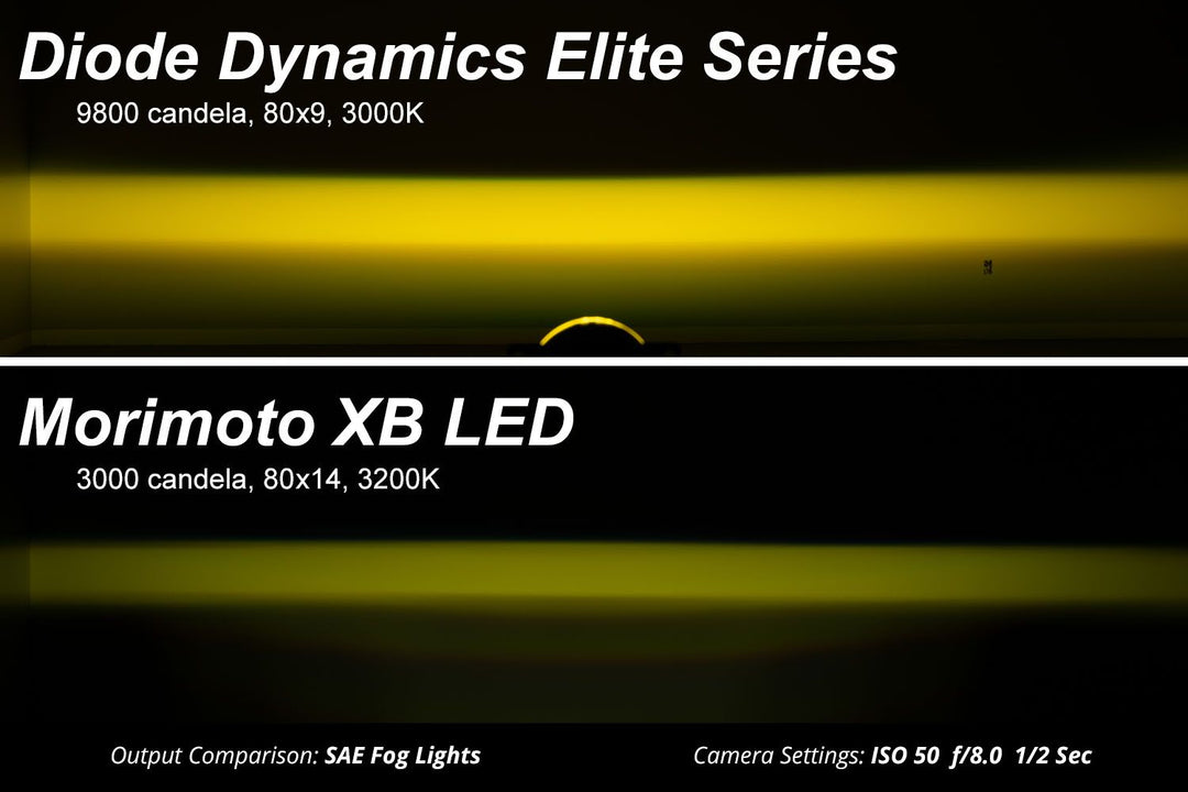 Elite Series Fog Lamps [Pair] Fits 2012-2023 Toyota Tacoma
