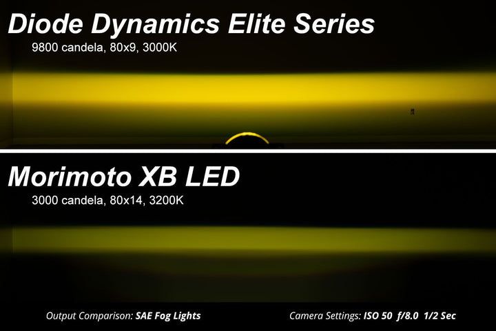 Elite Series Fog Lamps [Pair] Fits 2012-2023 Toyota Tacoma