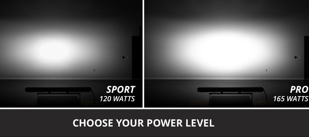 SS30 Dual-Color LED Light Bar (one)