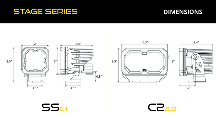 Stage Series Reverse Light Kit Fits 2024+ Toyota Tacoma