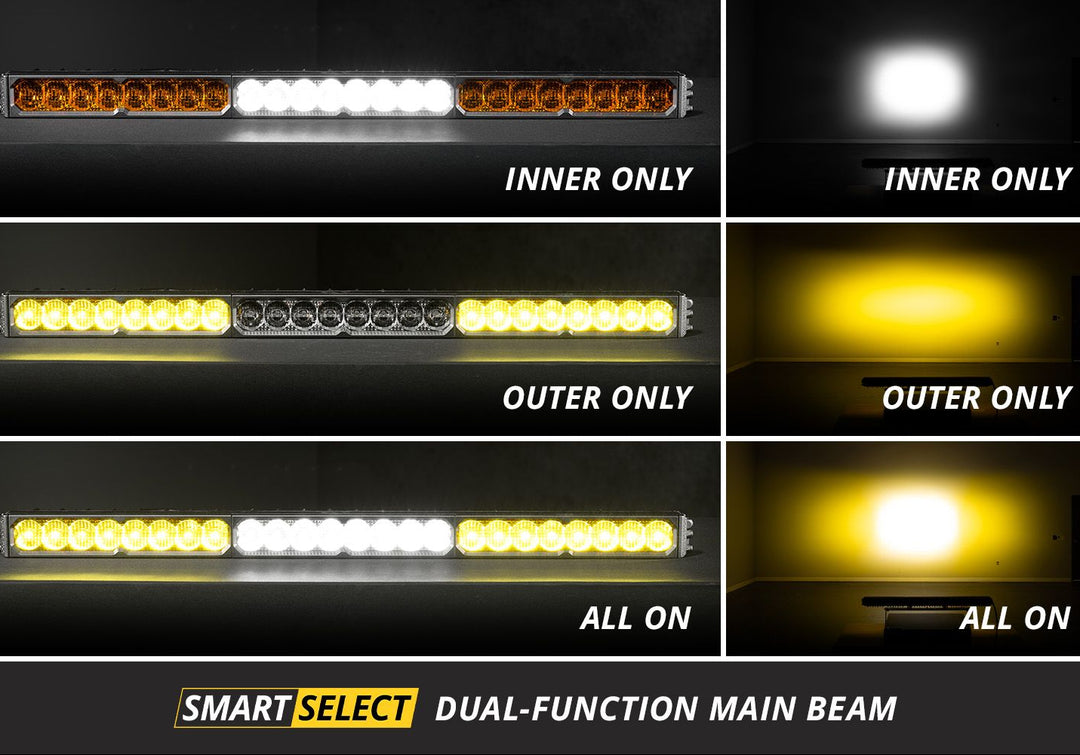 SS30 White LED Light Bar