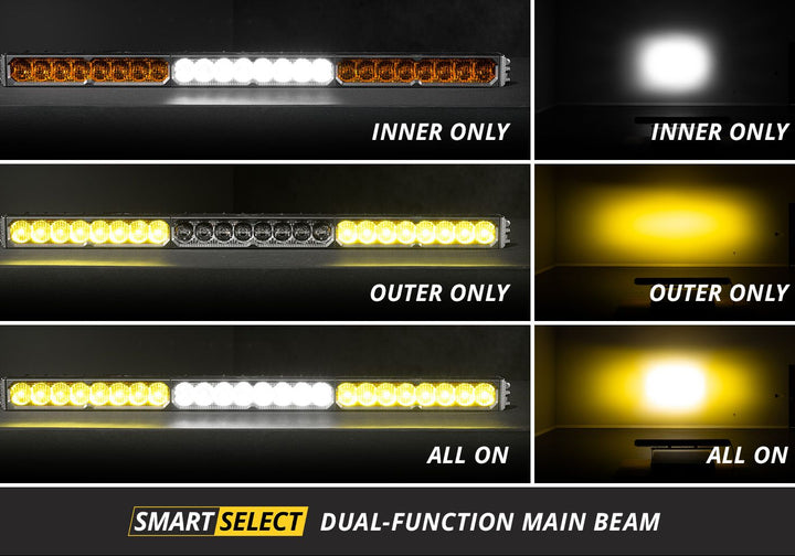 SS30 White LED Light Bar