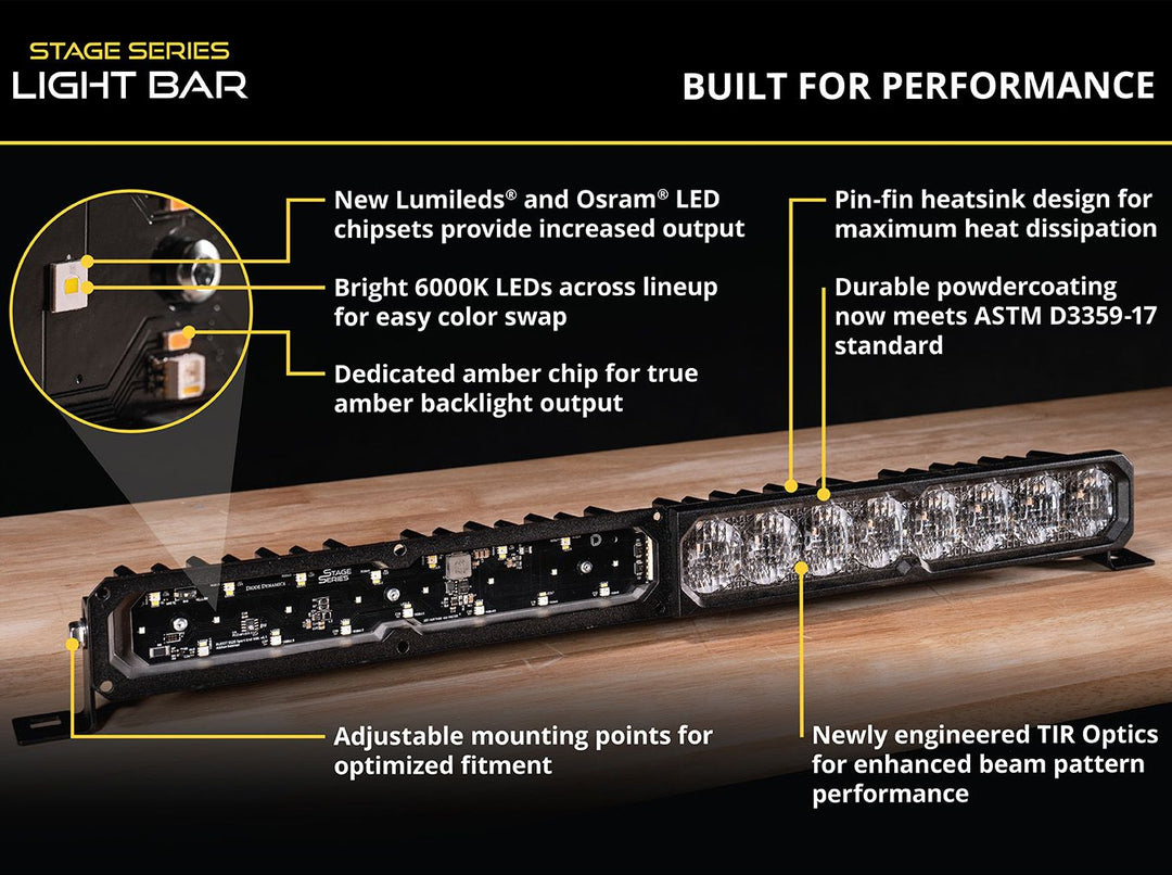 SS40 Yellow LED Light Bar
