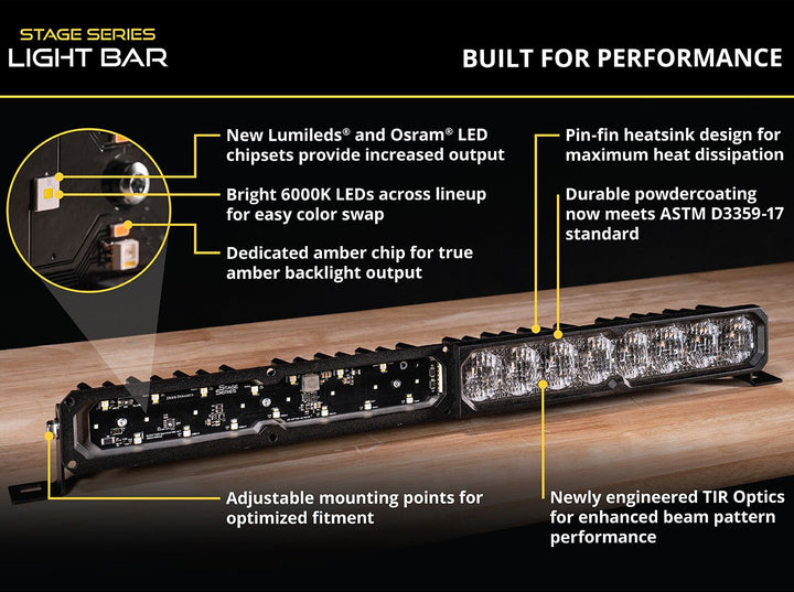 SS40 Yellow LED Light Bar