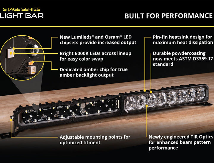 SS30 Dual-Color LED Light Bar (one)
