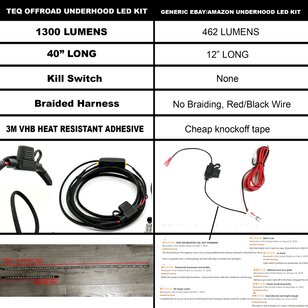 Under Hood LED Light Kit for ALL MAKES and Toyotas