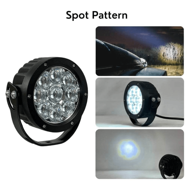 Giro 4.75" Round Led Light