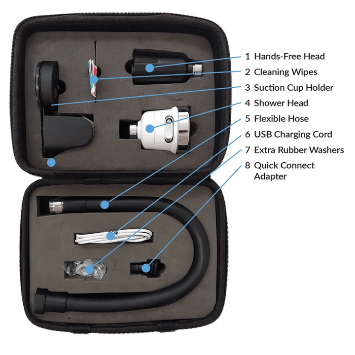 Hands-Free Shower/Sink Kit