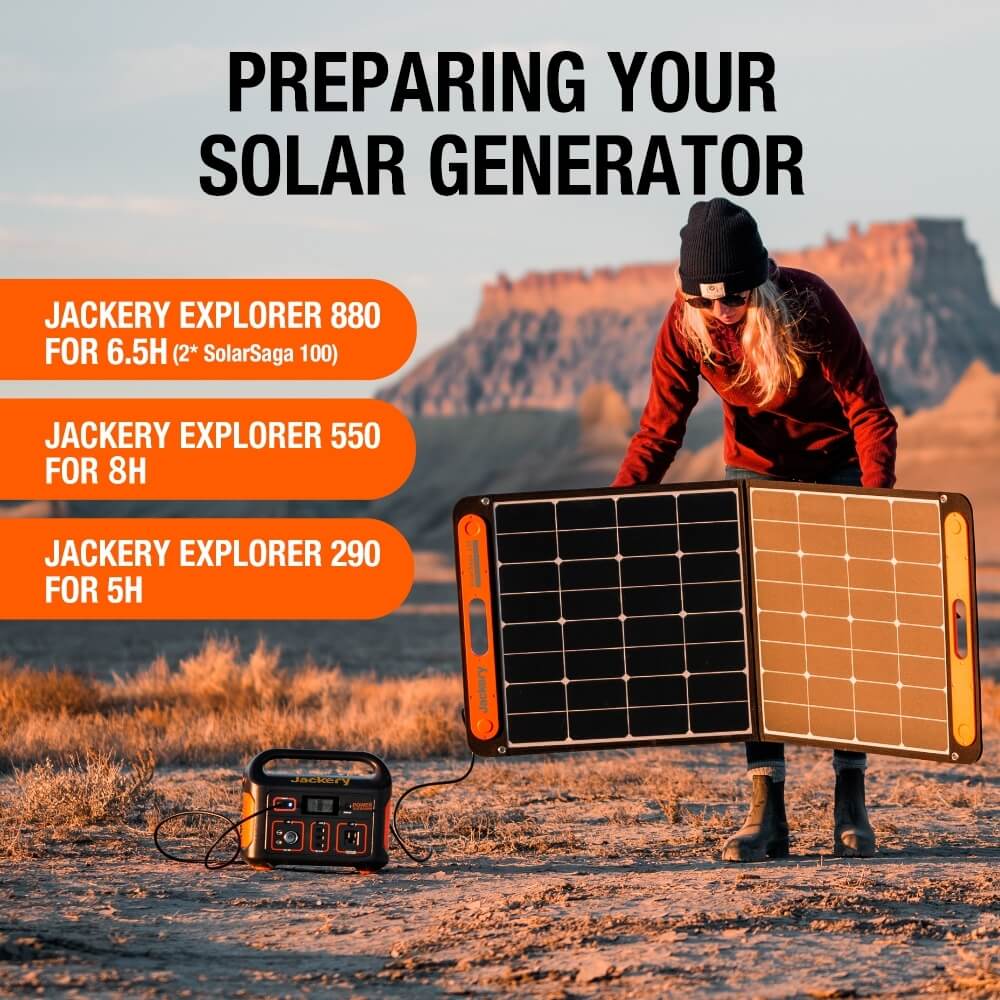 Jackery Solar Saga 100 Solar Panel