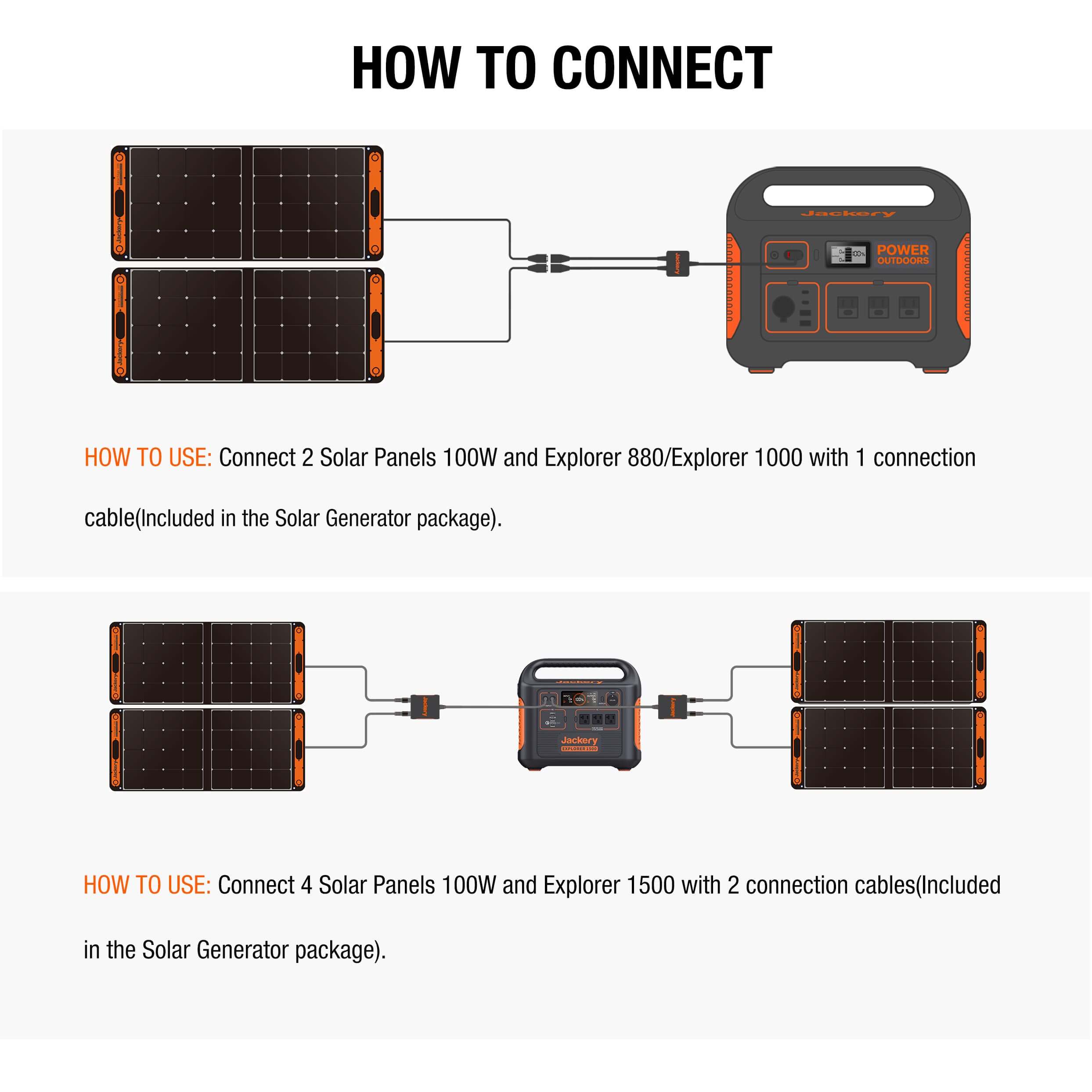 Jackery Solar Saga 100 Solar Panel