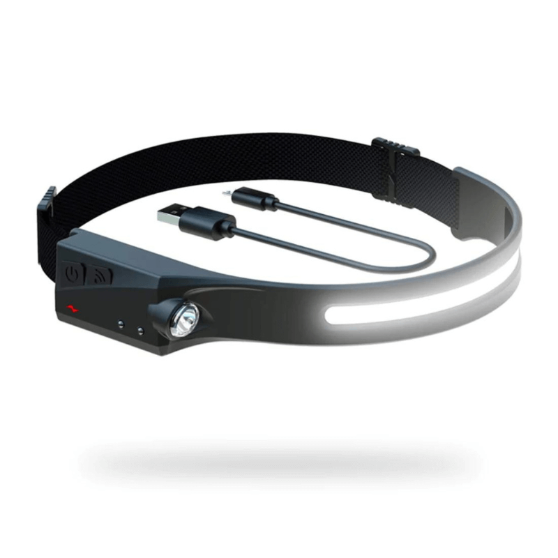 Nightowl Pro 230° Led Headlamp