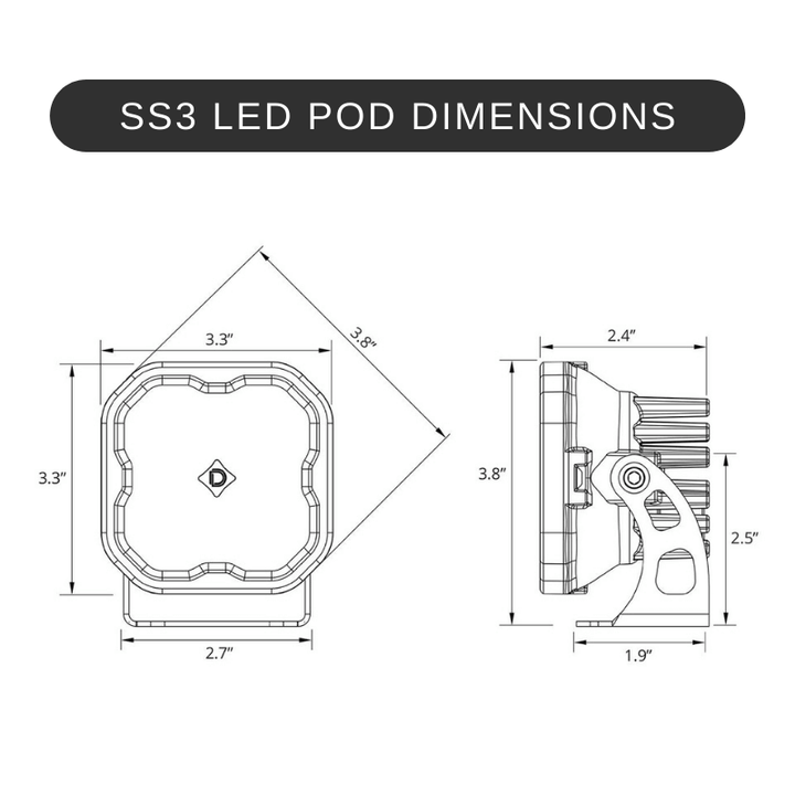 Stage Series 3" Amber LED Pod | Standard Mount