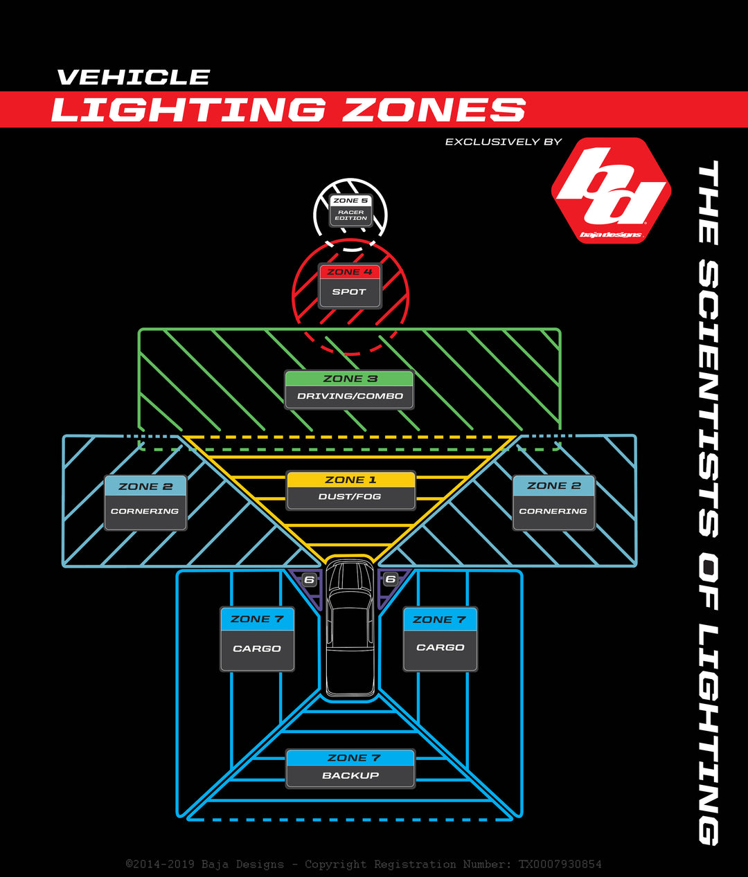 Tacoma 2012-2023 Squadron Sport Amber Automotive Lighting  W/Brackets